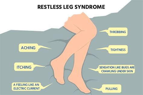 Restless legs symtom